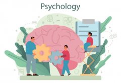 An Introduction to Psychology: Understanding the Human Mind